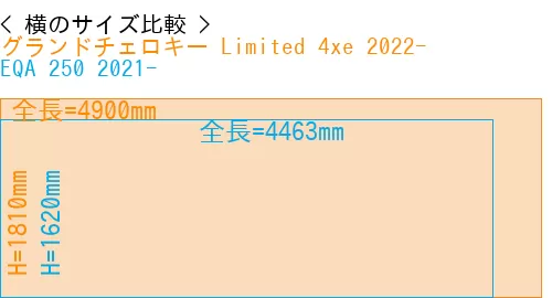 #グランドチェロキー Limited 4xe 2022- + EQA 250 2021-